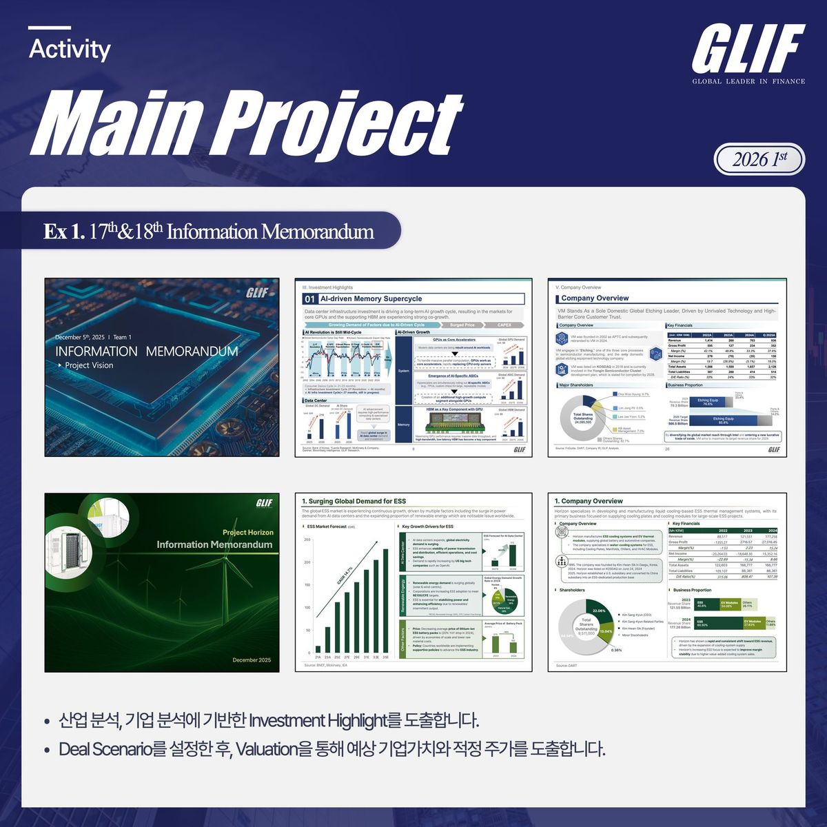 GLIF Activity