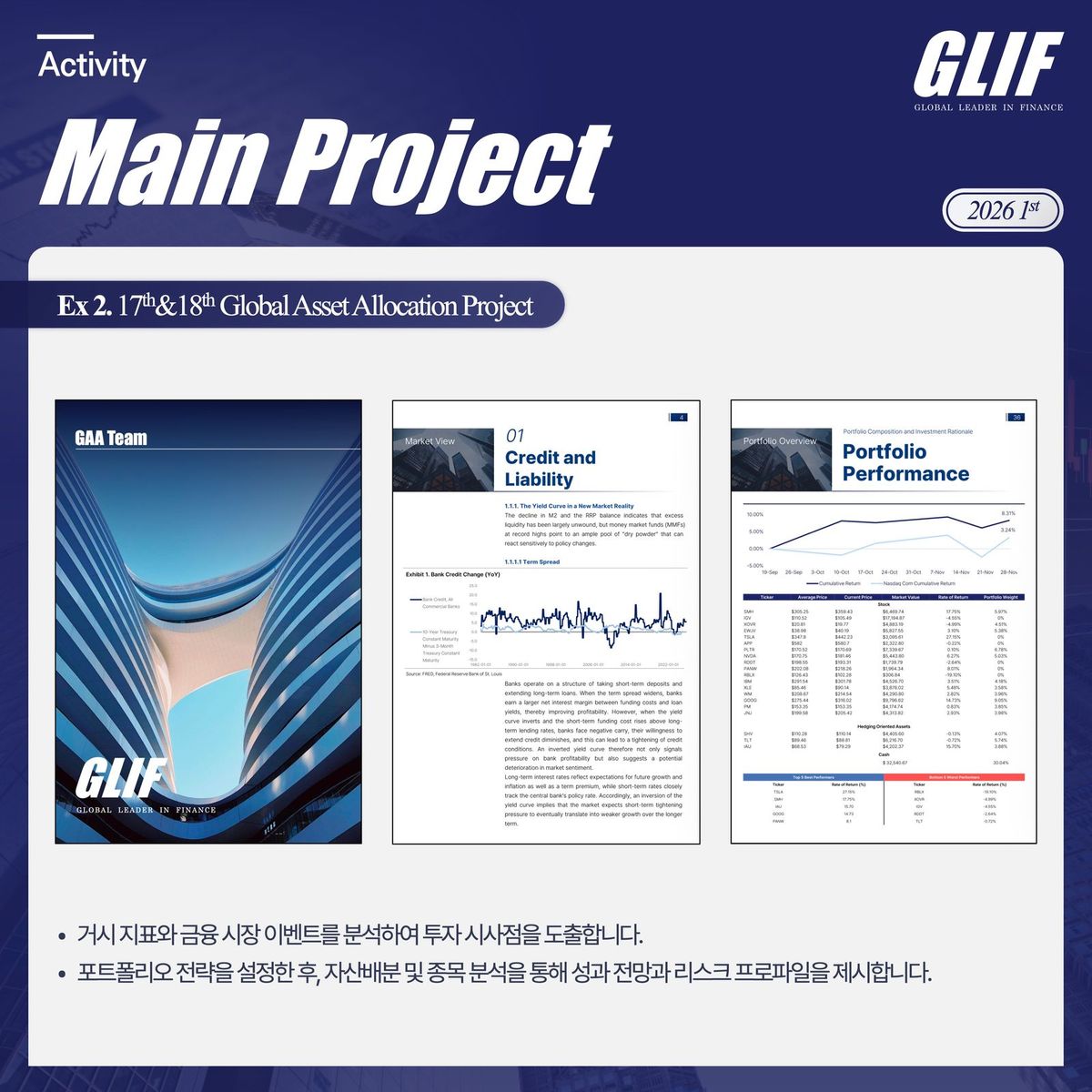 GLIF Activity