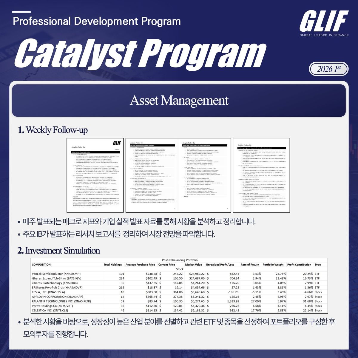 GLIF Activity